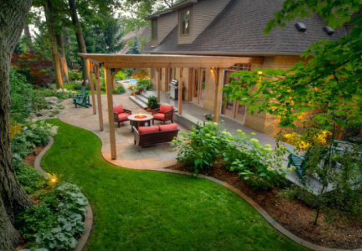 Backyard Renovation Cost, Average Cost To Landscape Backyard